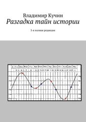 Разгадка тайн истории