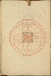 Миротворный круг священника Агафона