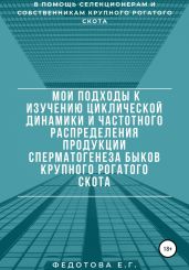 Мои подходы к изучению циклической динамики и частотного распределения продукции сперматогенеза быков крупного рогатого скота