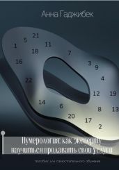 Нумерология: как эксперту научиться продавать свои услуги